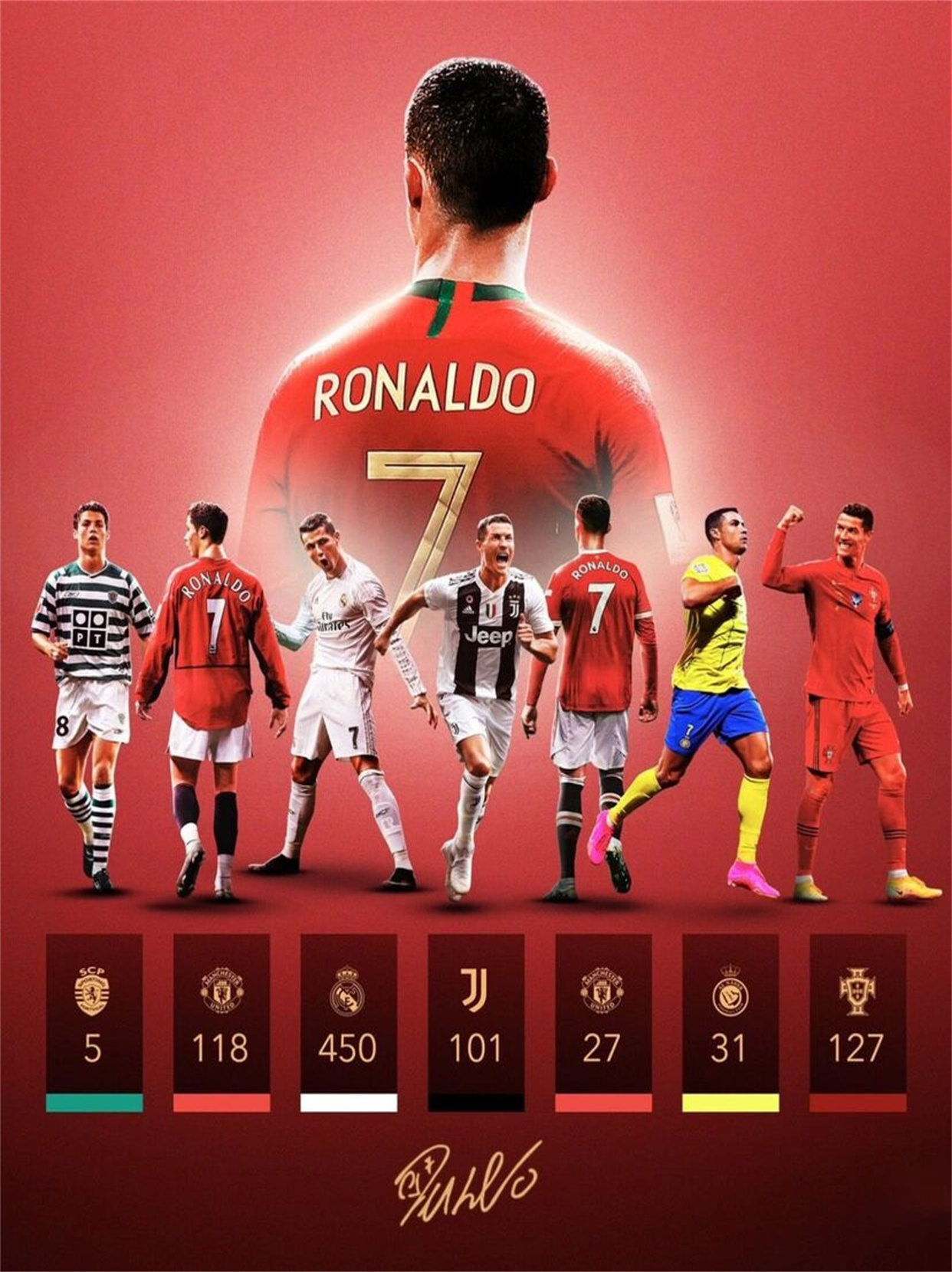 AC米兰比皇家马德里,C罗梅开二度 AC米兰比皇家马德里,C罗梅开二度