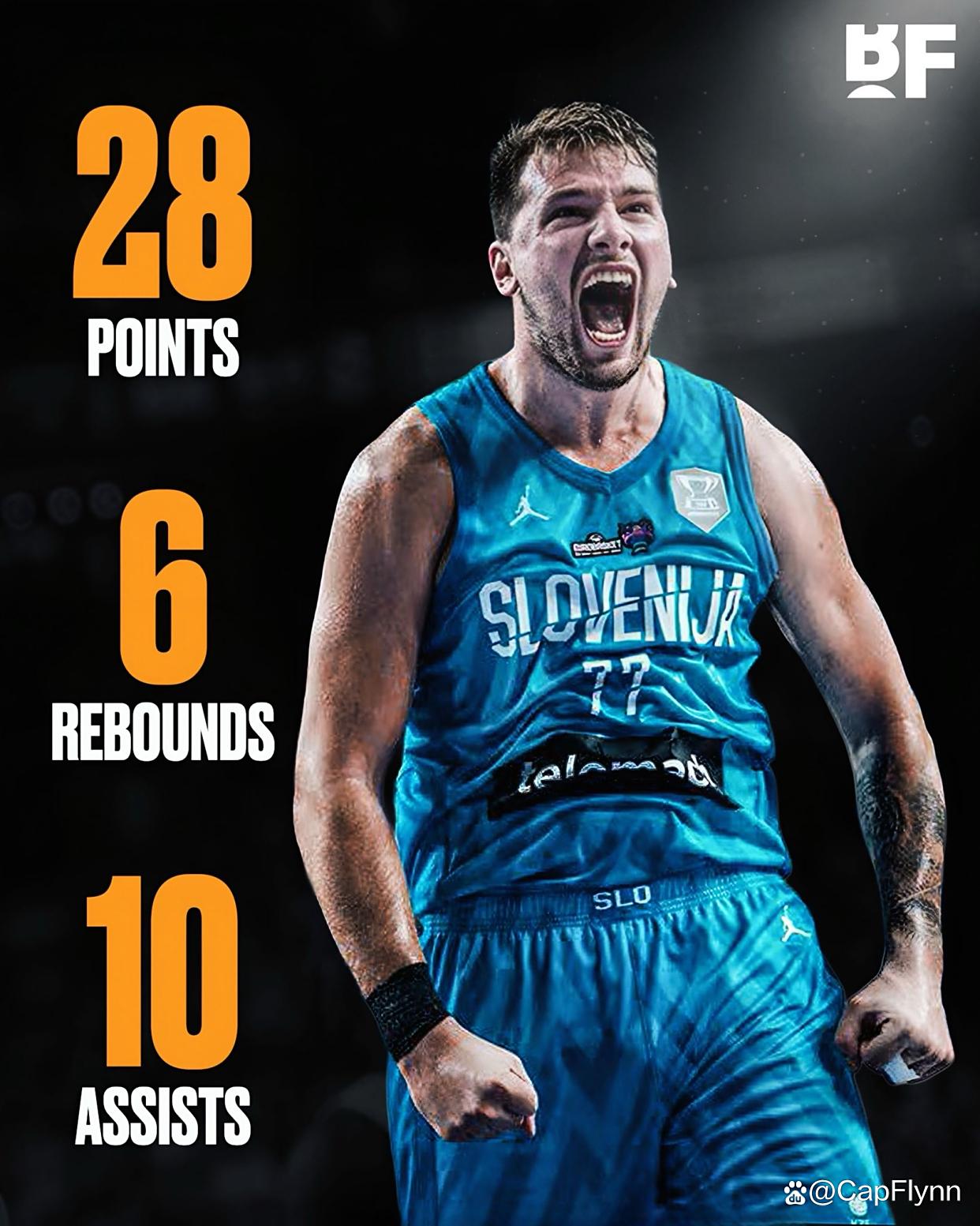 斯洛文尼亚客场击败拉脱维亚,取得关键胜利 斯洛文尼亚客场击败拉脱维亚,取得关键胜利